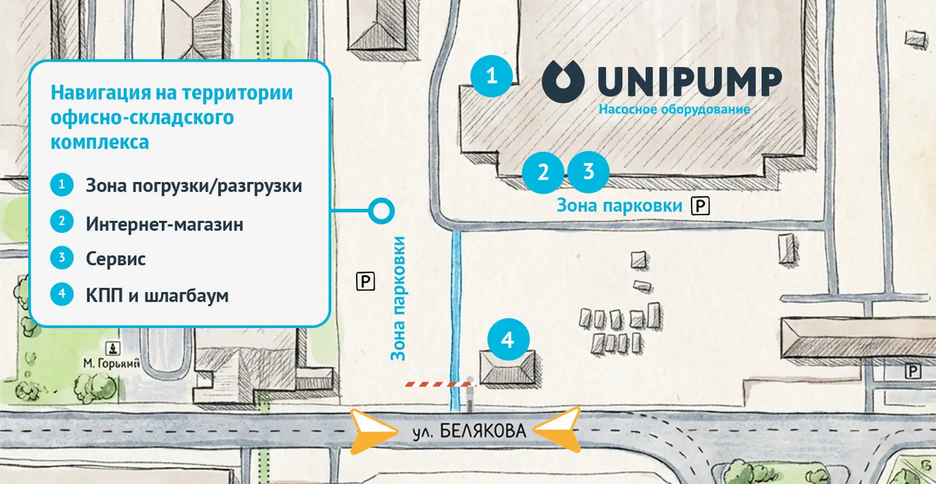 О компании UNIPUMP