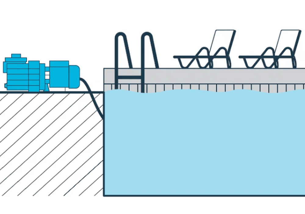 Насос для бассейна. Для чего он нужен?